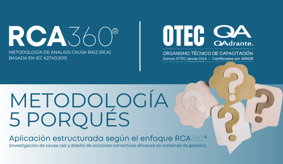 METODOLOGÍA 5 PORQUÉS