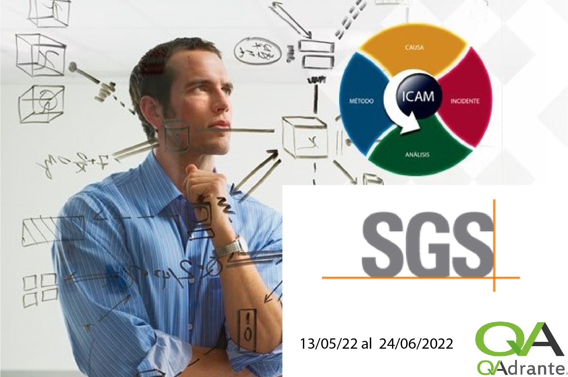 SGS - Metodología de Análisis de Causas de Accidentes - ICAM