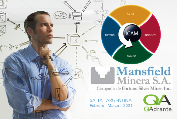 Mansfield - ICAM - Metodología De Análisis De Causas De Accidentes - 20 HRS